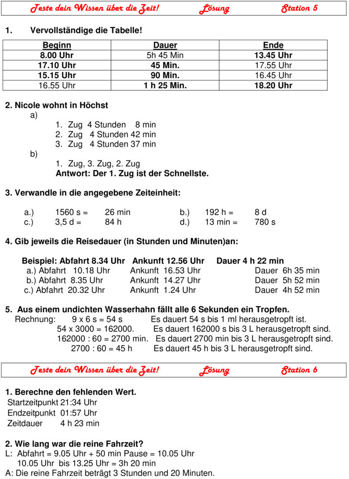 Bungsblatt Zu Zeit