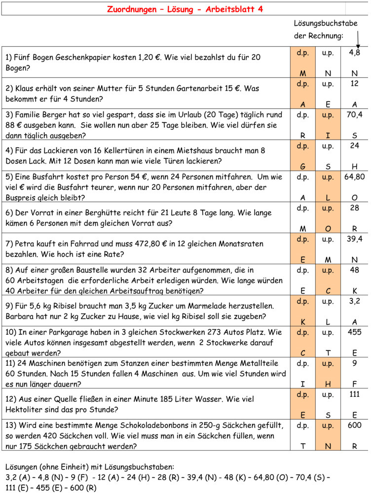 Bungsblatt Zu Proportionale Zuordnungen Klasse