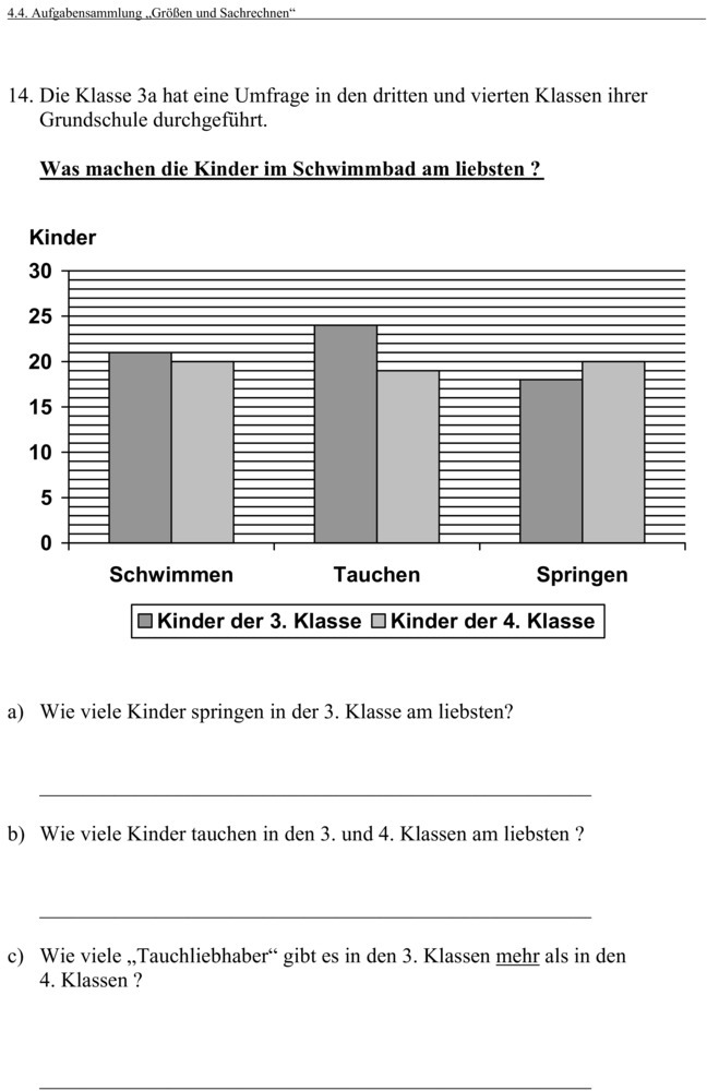 Übungsblatt zu Maßeinheiten und Größen