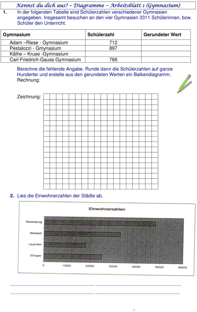 Übungsblatt zu Diagramme und Daten