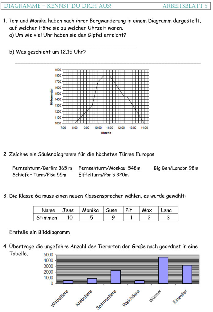 Übungsblatt zu Sonstiges [Mathe 6. Klasse]