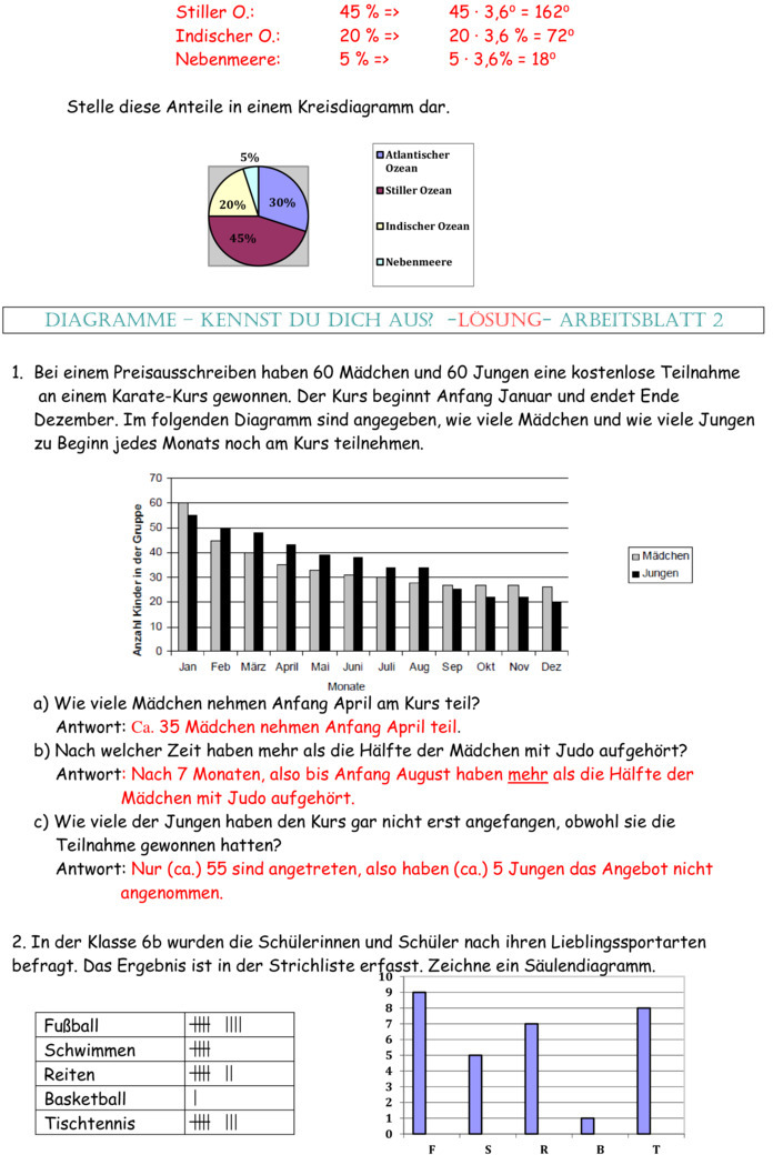 Übungsblatt zu Sonstiges [Mathe 6. Klasse]