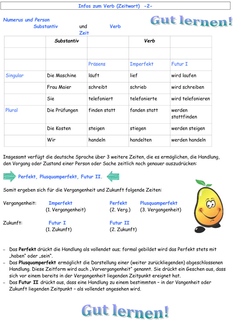 Bungsblatt Zu Zeitformen