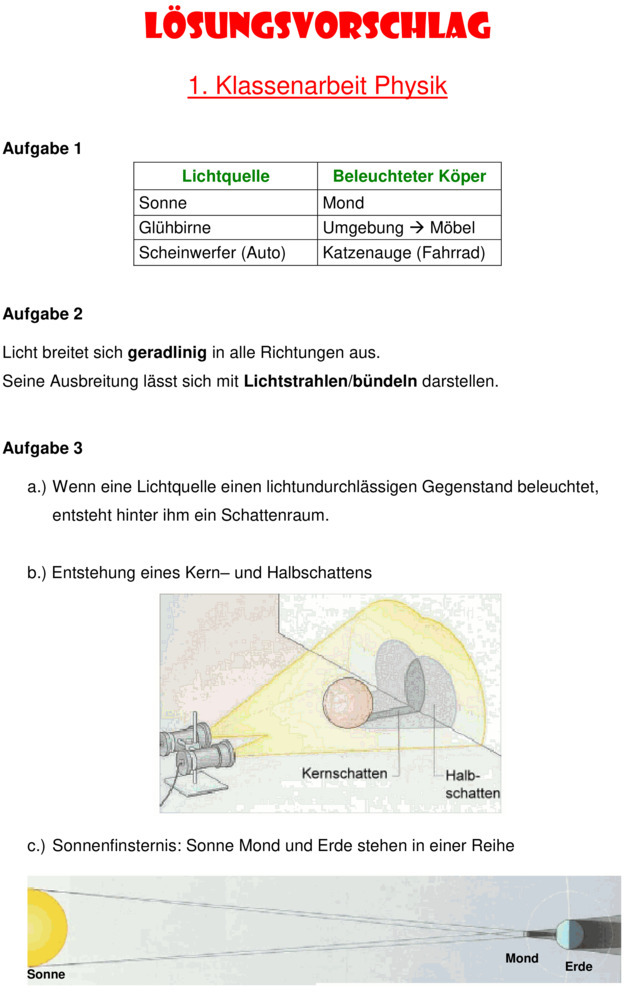 Klassenarbeit zu Optik