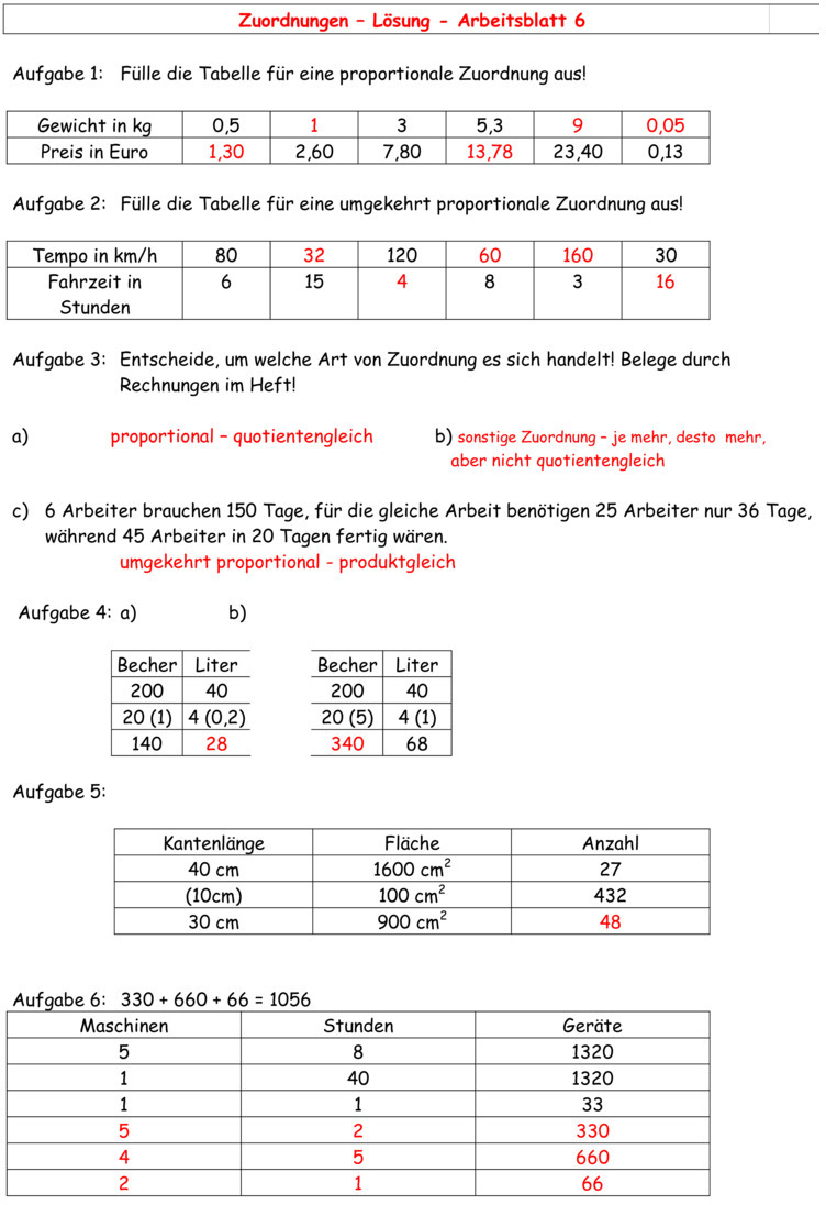 Übungsblatt Zu Proportionale Zuordnungen [klasse 7]