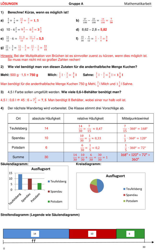 Klassenarbeit Zu Schuljahresbeginn [mathe 7 Klasse]