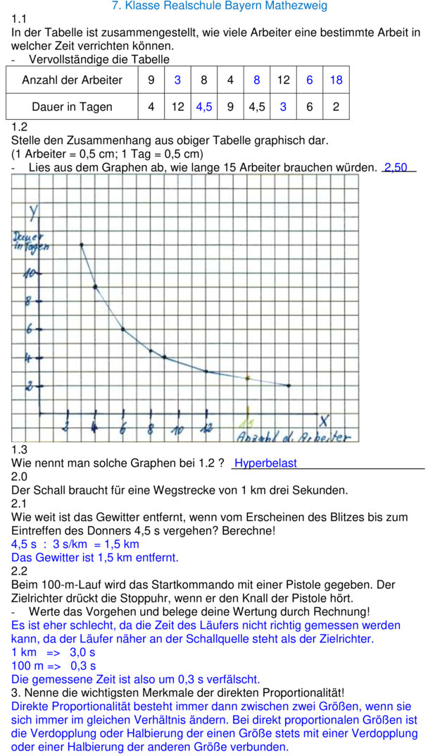 Klassenarbeit zu Proportionale Zuordnungen Klasse 7