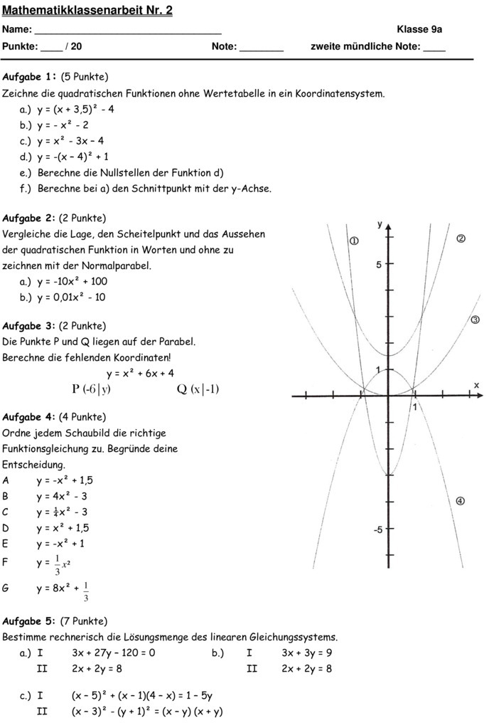 Klassenarbeit zu Quadratische Funktionen