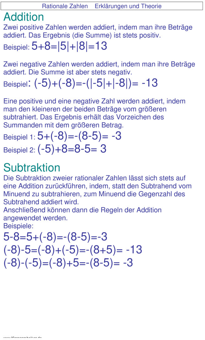 Lernhilfe zu Rationale Zahlen