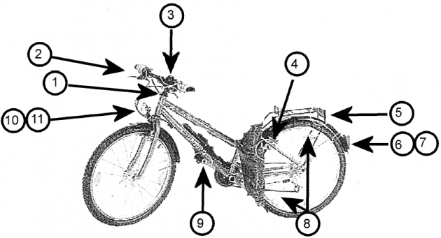 was gehört zum verkehrssicheren fahrrad